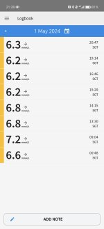 Screenshot_20240501_212834_com.freestylelibre.app.sg.jpg Screenshot_20240501_212834_com.freestylelibre.app.sg.jpg