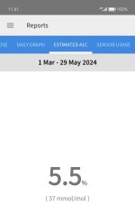 Screenshot_20240529_114159_com.freestylelibre.app.sg.jpg Screenshot_20240529_114159_com.freestylelibre.app.sg.jpg