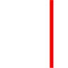 red line